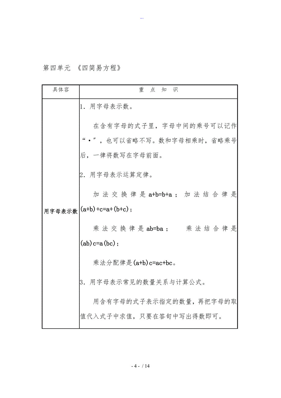 人教版小学数学五年级上册【重点知识点】_及总复习_第4页