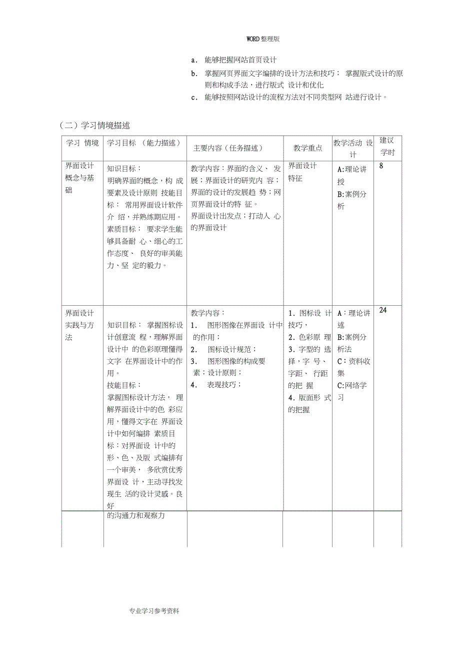 (完整word版)《界面的设计》课程标准0001_第4页