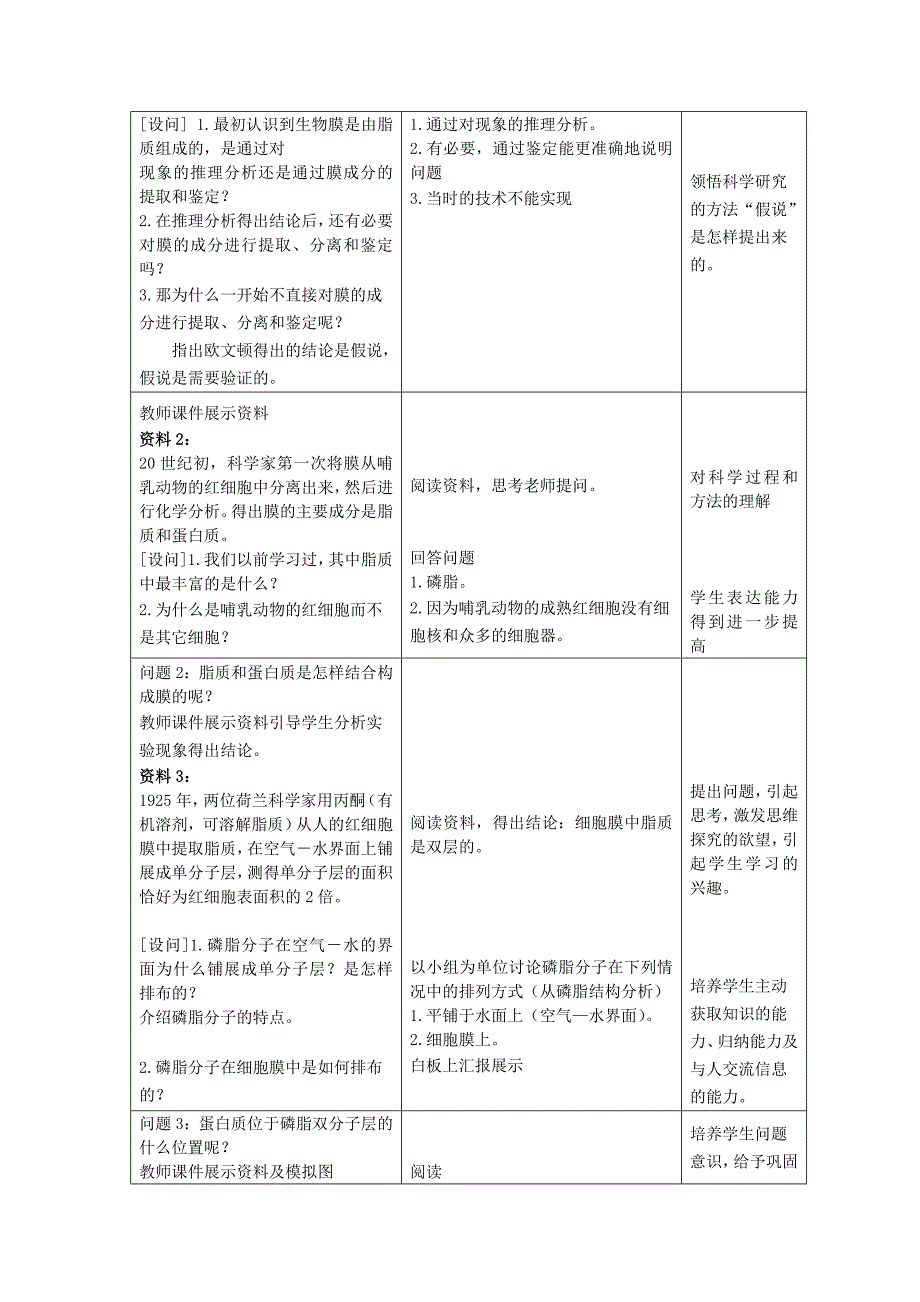 高中生物必修一 第四章 第二节 生物膜的流动镶嵌模型 教学设计与反思_第3页