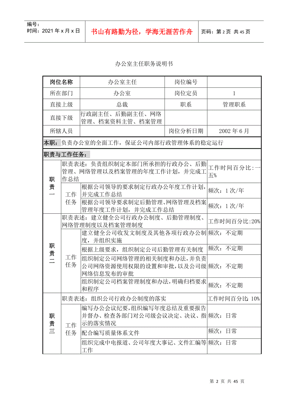 办公室职务说明书汇总_第2页