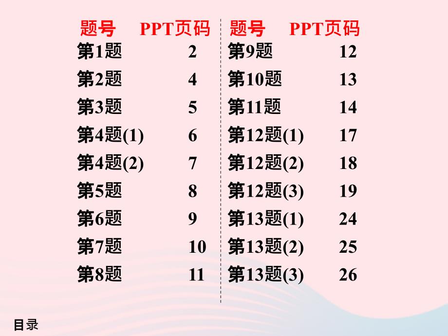 20222023九年级物理下册第16章电磁转换作业19课件苏科版_第1页