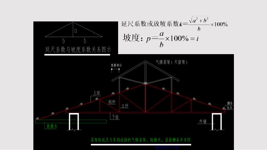 屋面工程实用教案_第3页