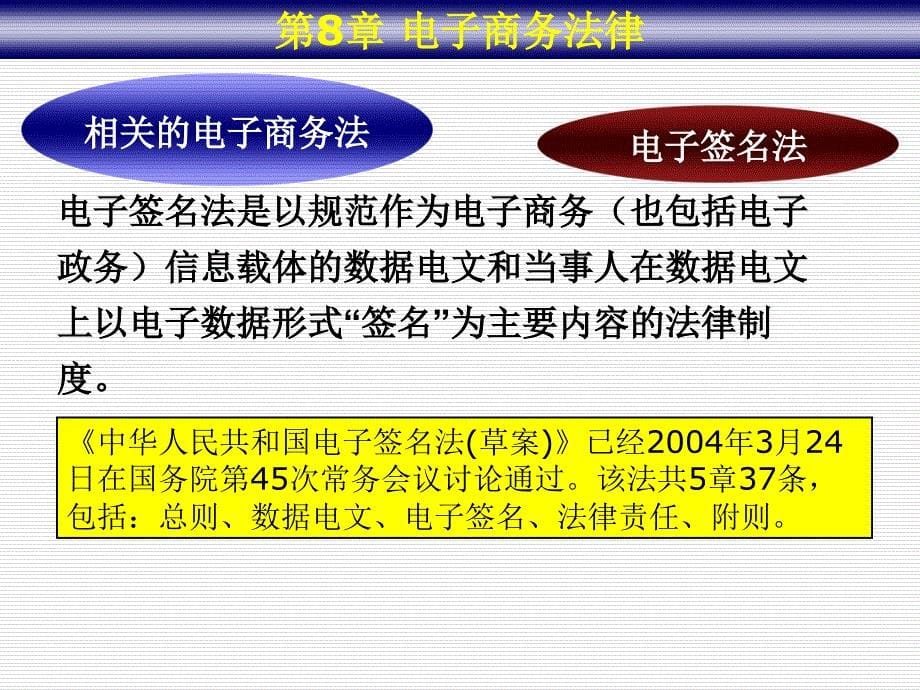 电商概论8-电商法律讲义_第5页