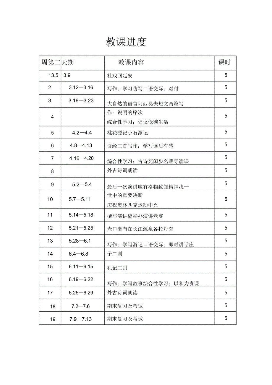 人教版部编版八年级语文下册教学计划及进度教学计划部编8下语文计划及进度.doc_第1页