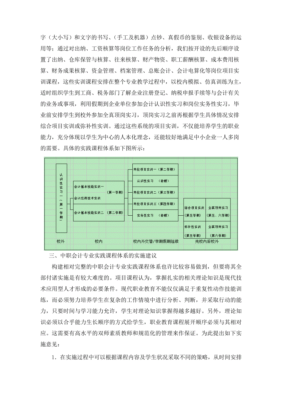 加快构建职业学校专业实践课程体系[1].doc_第3页