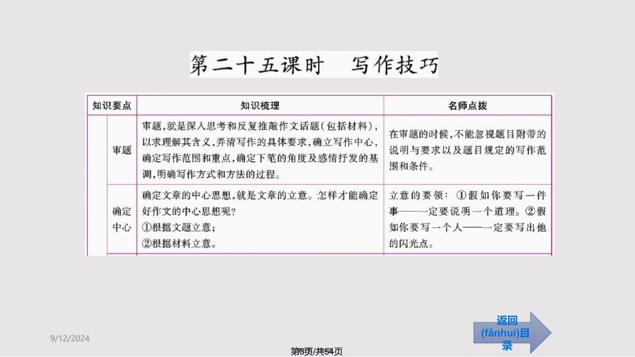 专项复习九作文实用教案_第3页