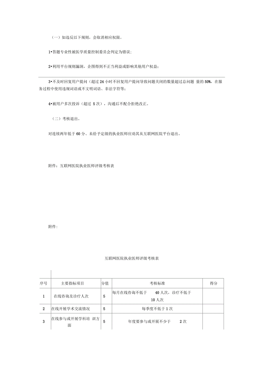 互联网医院执业医师准入及评级制度_第3页