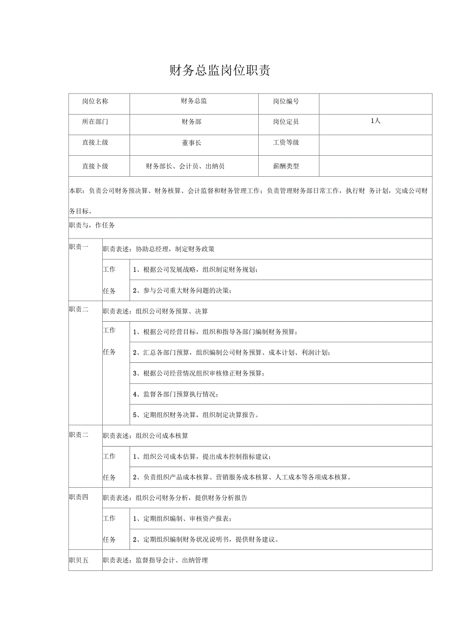 中小企业财务总监岗位职责_第1页