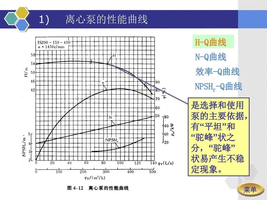 离心泵工作特性及相似定律.ppt_第5页