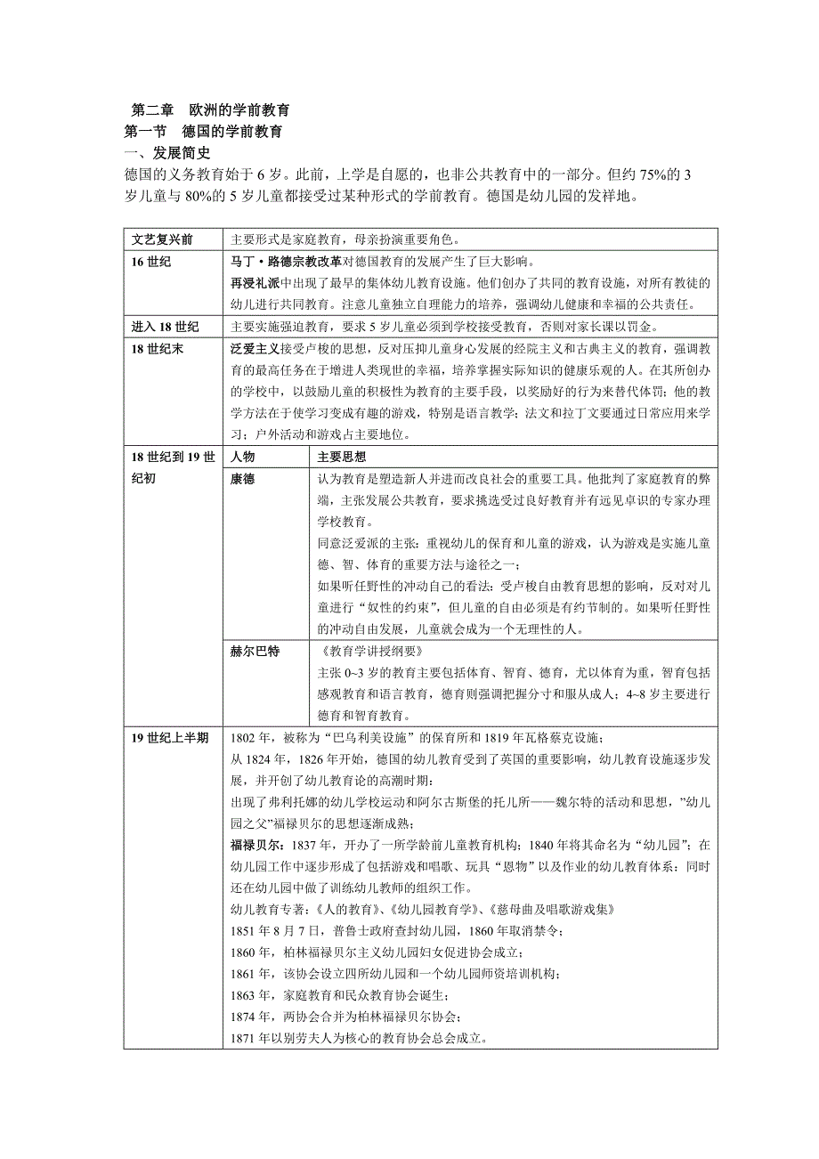 第二章欧洲的学前教育.doc_第1页