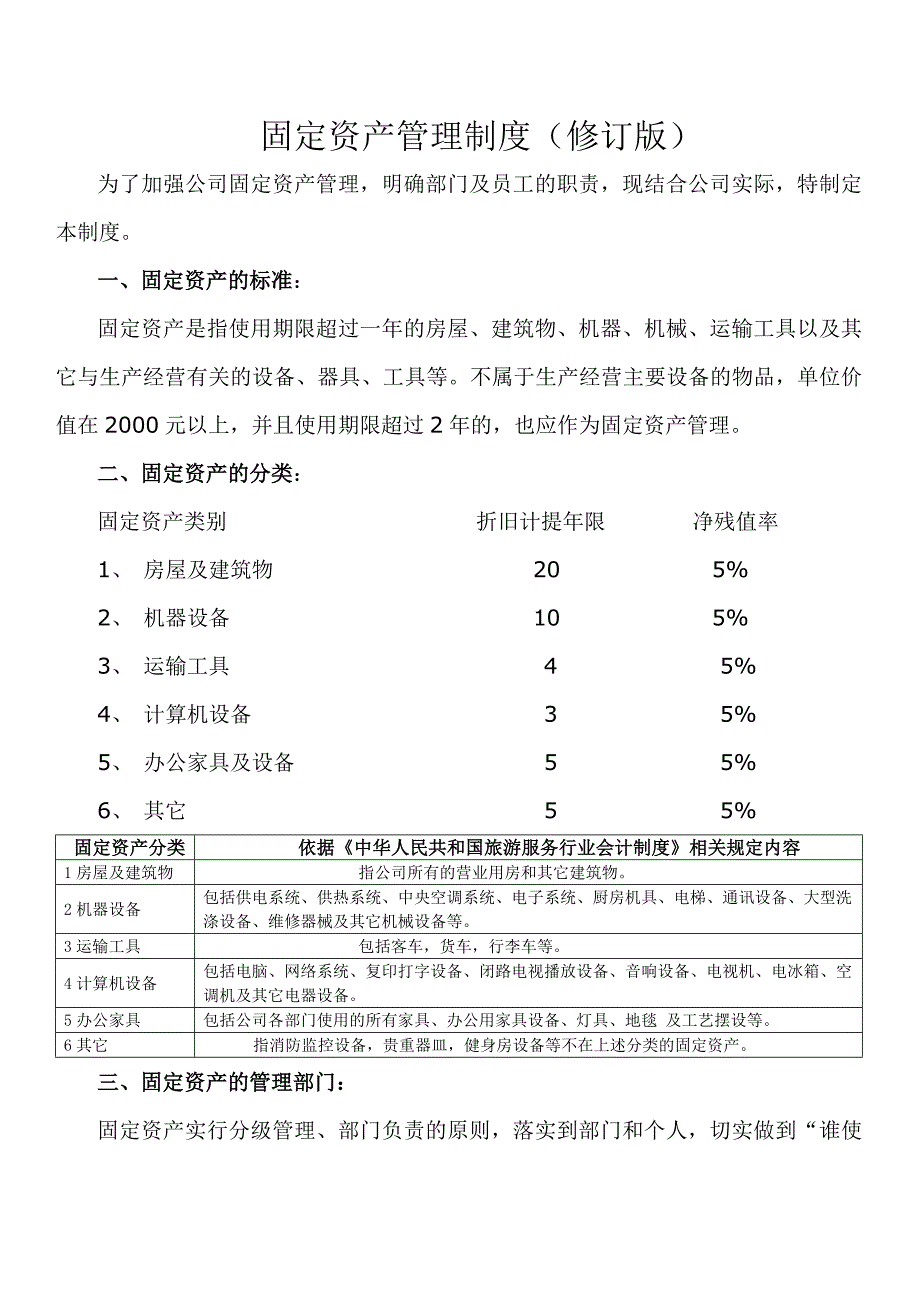 固定资产管理制度修订版_第1页