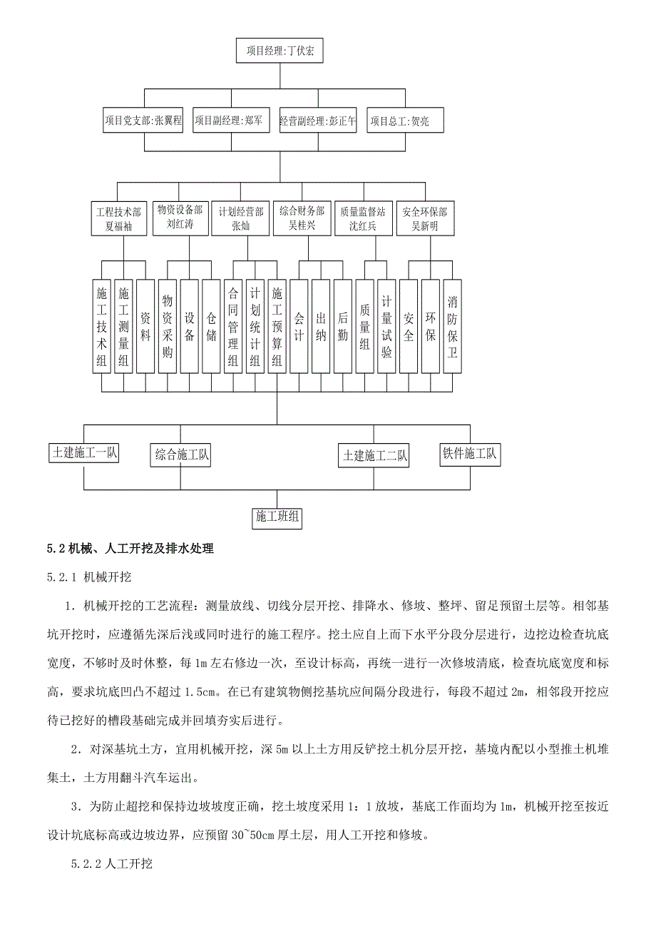 供能源站项目一期机组深基坑专项施工方案_第3页