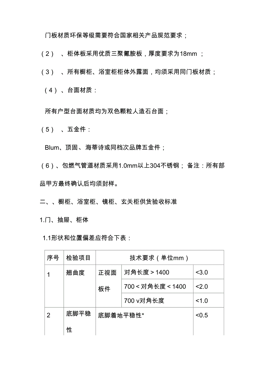 橱柜、浴室柜、玄关柜、镜柜技术要求_第2页