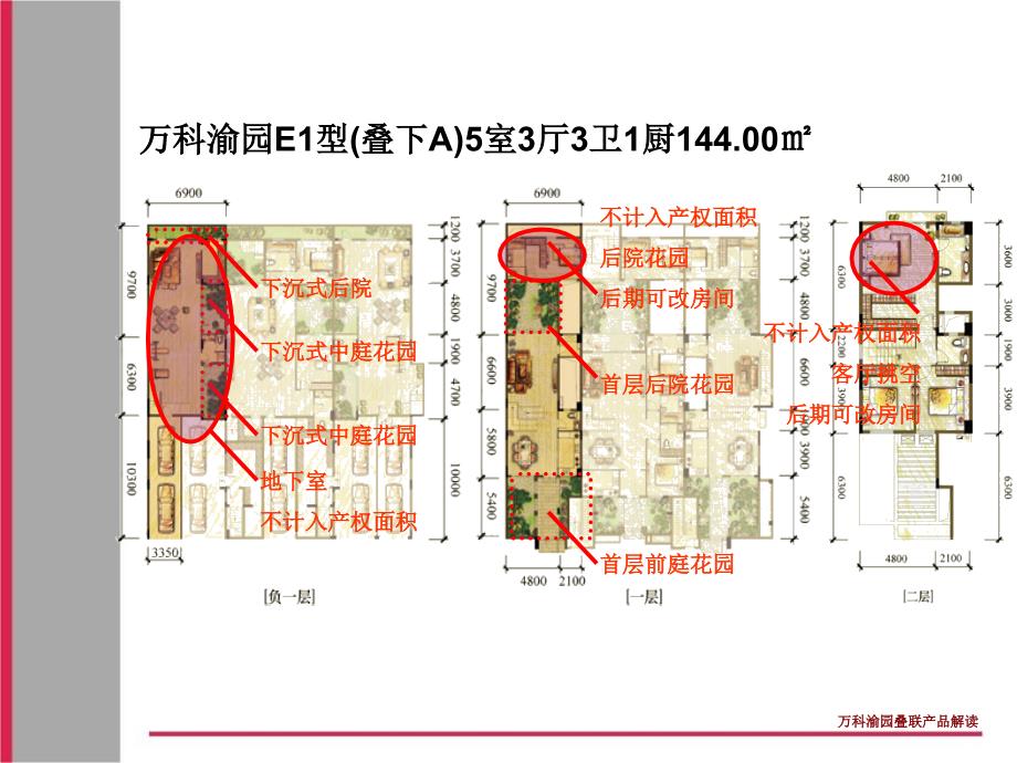 万科经典叠联别墅产品解析_第3页