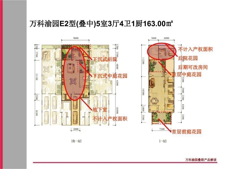 万科经典叠联别墅产品解析_第5页