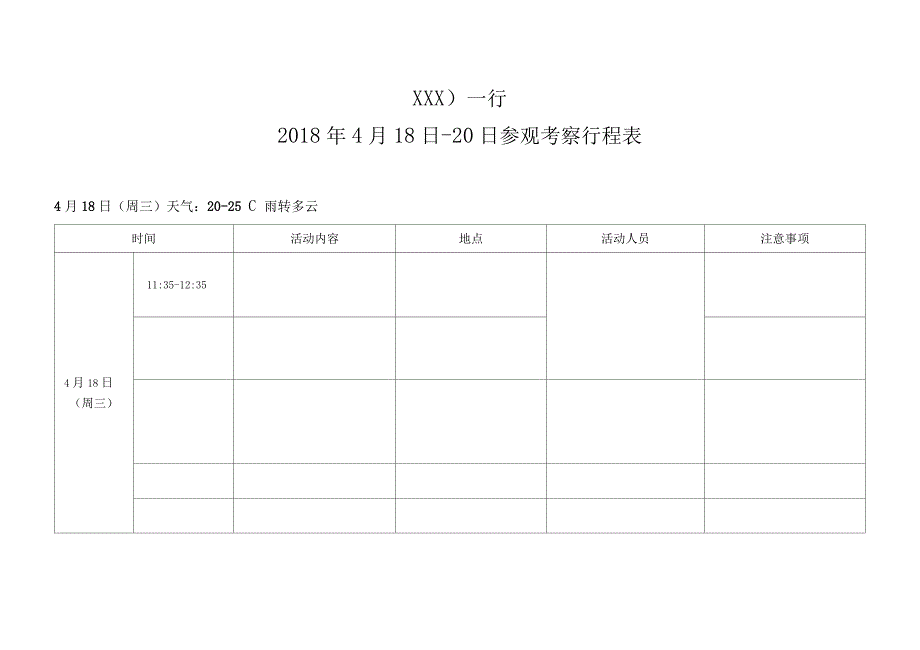 最新XXXX一行参观考察接待流程表资料_第1页