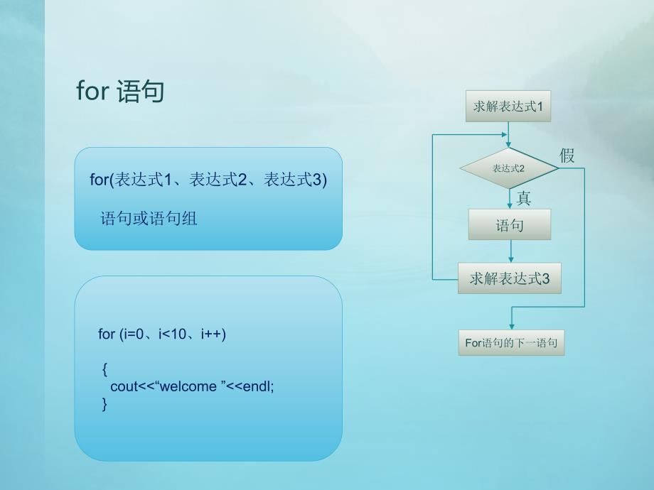 第五讲循环结构C版介绍_第2页