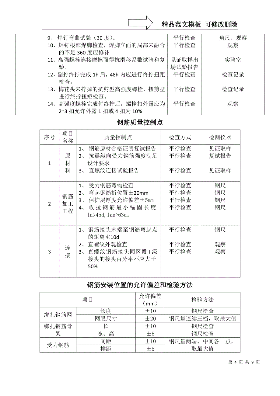 工程质量控制点.方案_第4页