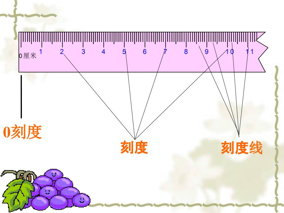 二年级下册数学课件1.2认识厘米冀教版22页_第4页