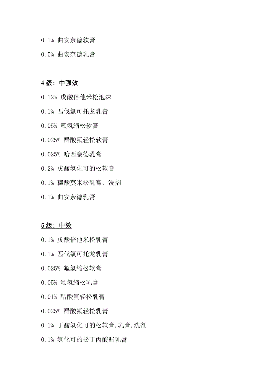 外用糖皮质激素效能分级.doc_第2页