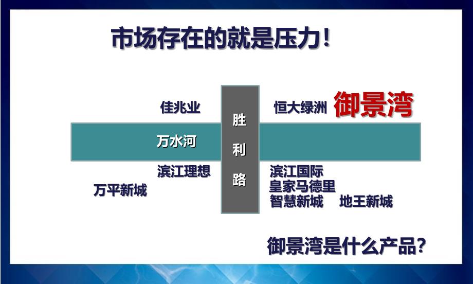 御景湾产品建议及价值点梳理报告_第3页