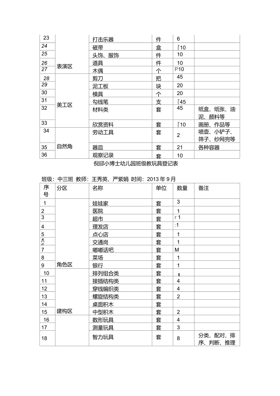 班级教玩具登记表_第4页