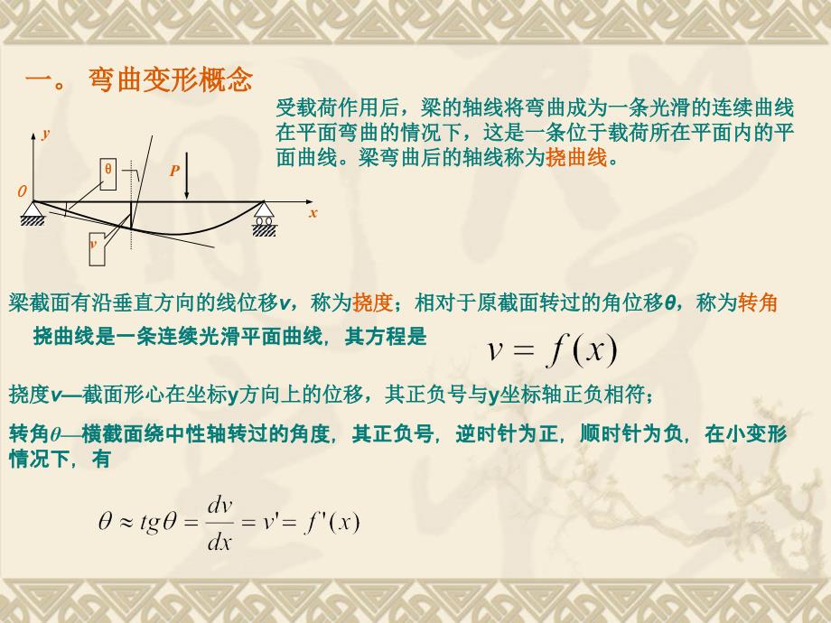 工程力学精品课程梁的变形名师编辑PPT课件_第2页