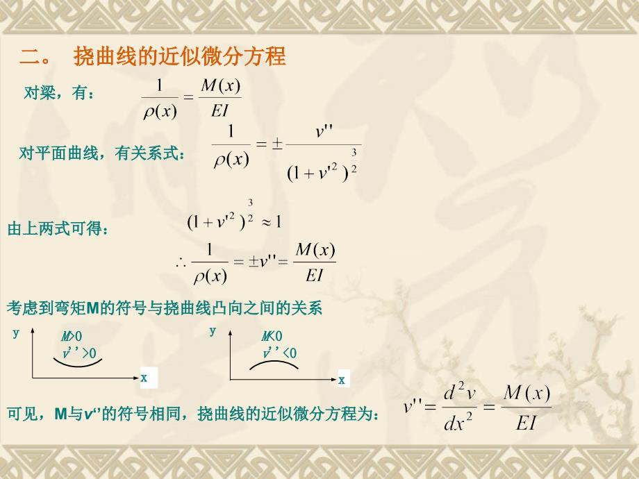 工程力学精品课程梁的变形名师编辑PPT课件_第3页