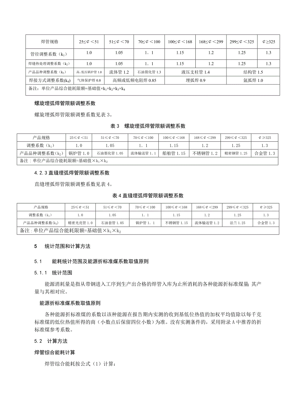 焊管单位产品能源消耗限额及计算方法_第2页