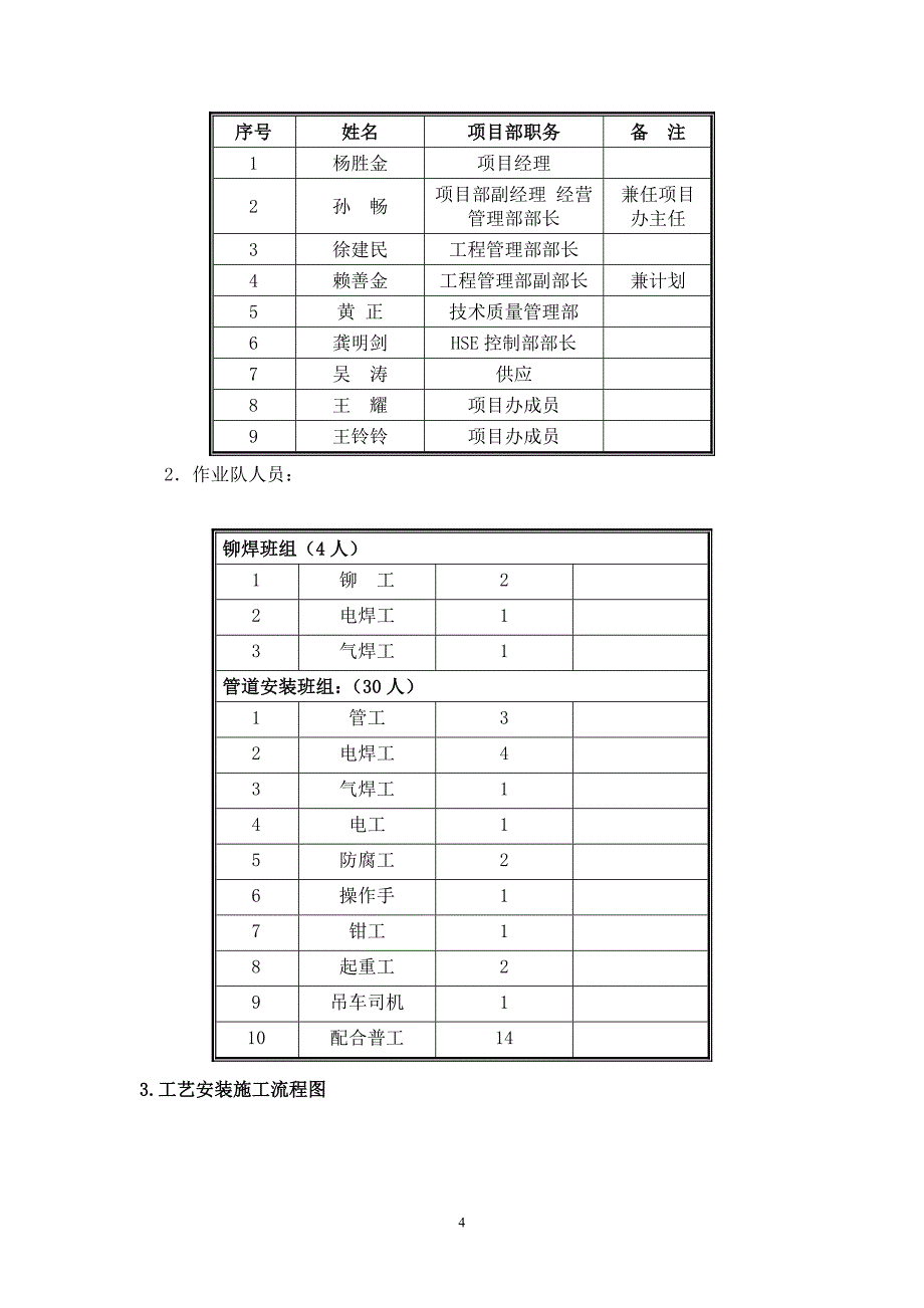 新《施工方案》施工管道安装技术方案_第4页