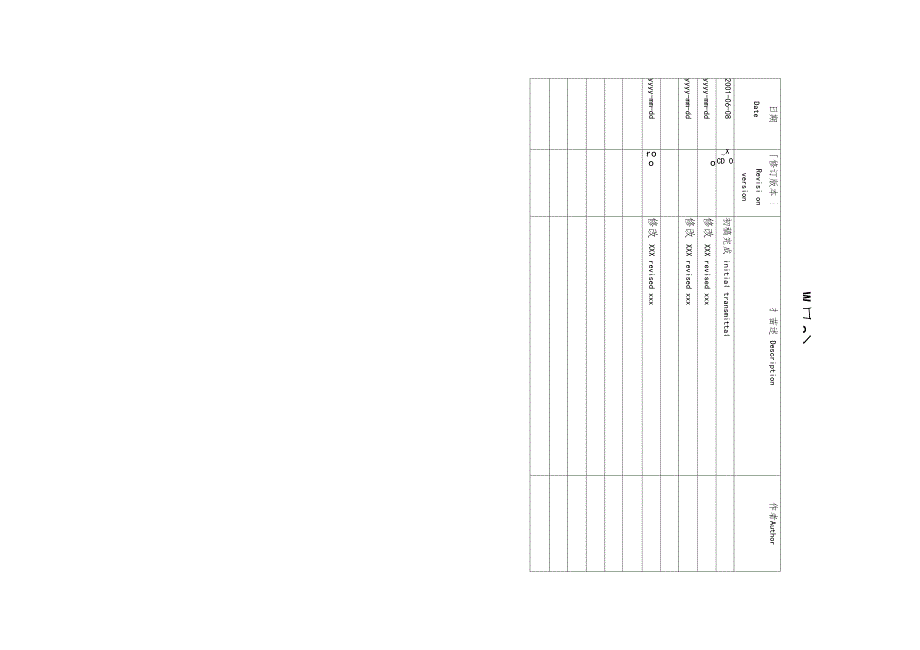 华为产品质量计划_第2页