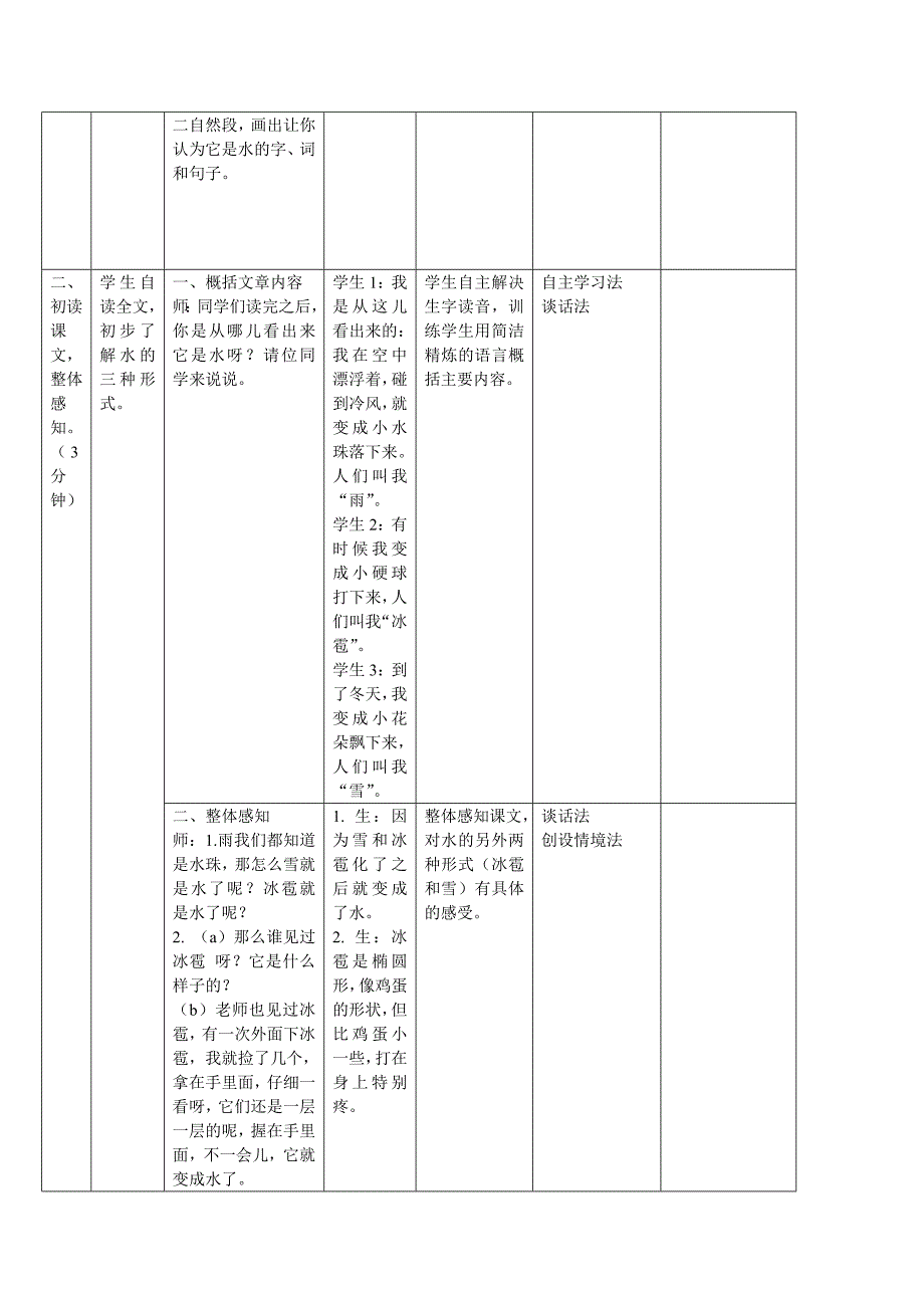 《我是什么》微课教学方案_第3页