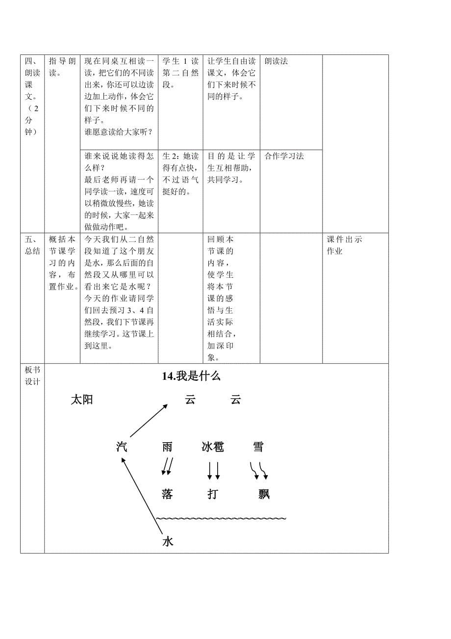 《我是什么》微课教学方案_第5页