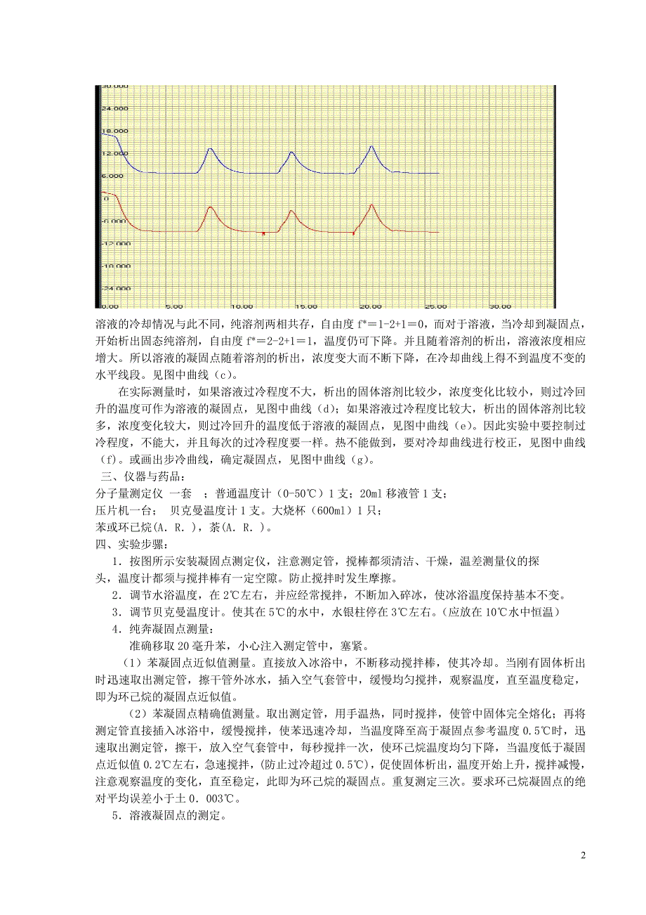 凝固点降低法测摩尔质量_第2页