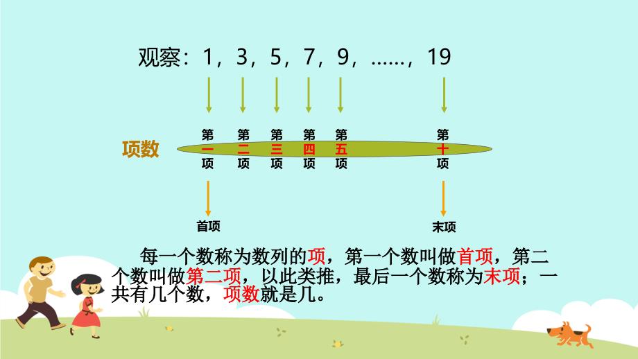 三年级四年级奥数等差数列的认识练习题_第3页