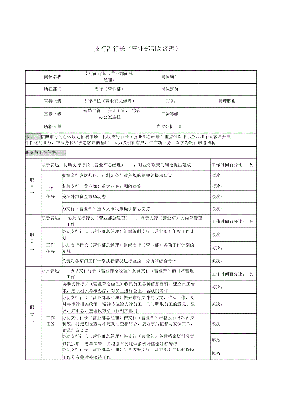 黄石商行职务说_第4页