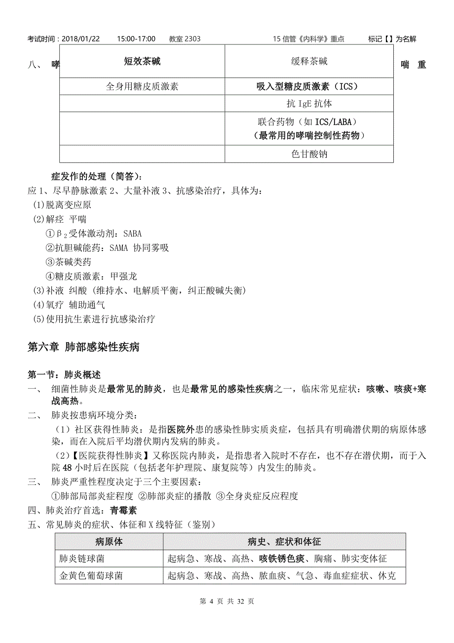 (完整word版)内科学重点.doc_第4页