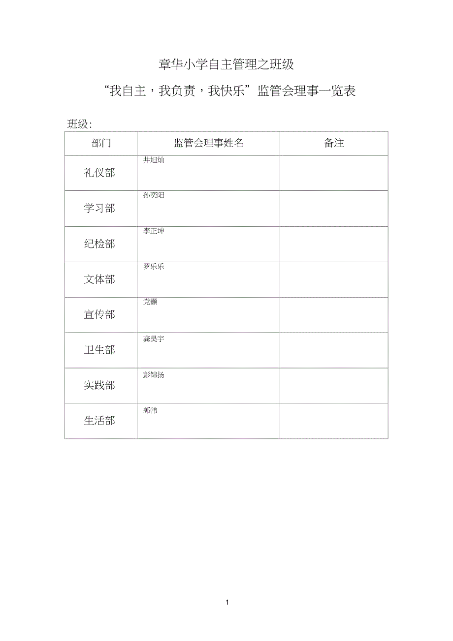 班级自主岗位设置表_第1页