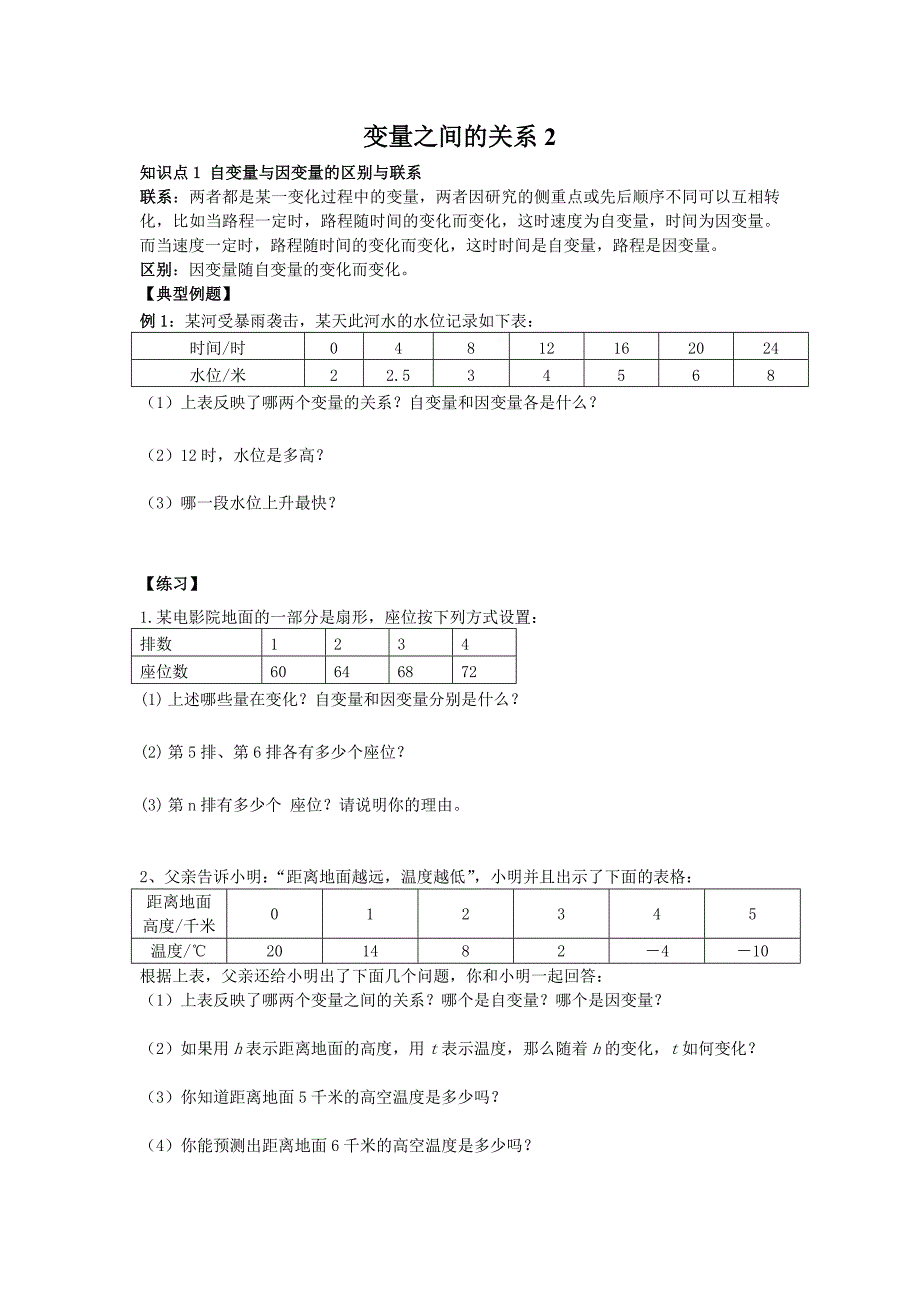 (完整版)变量之间的关系最新典型习题_第1页