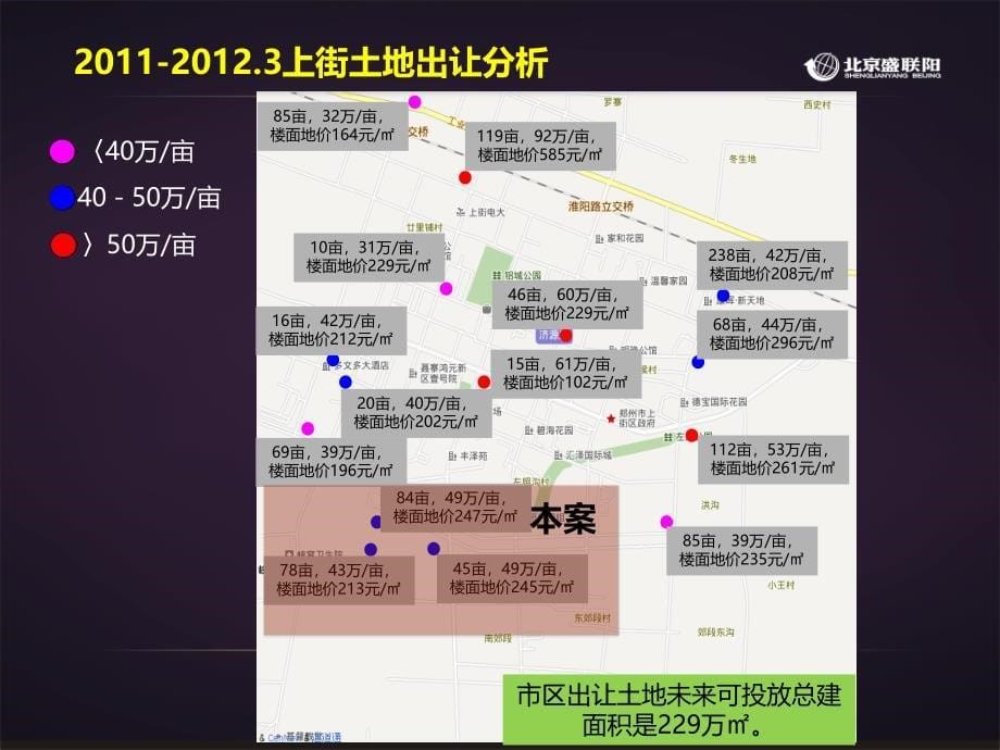 上街房地产市场概况研究分析教程_第5页