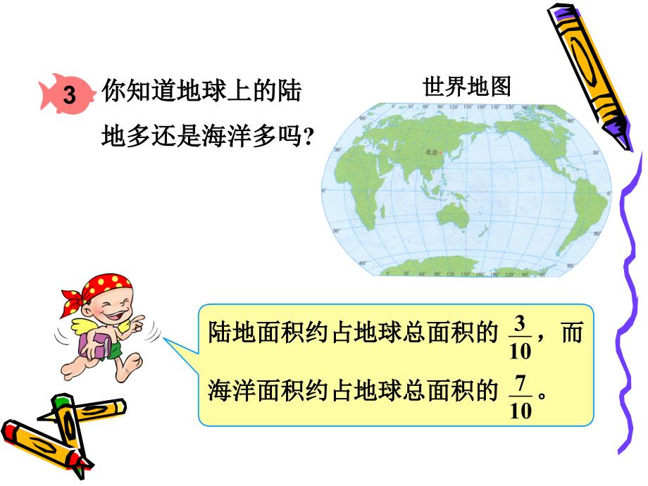 人教版五年级下册数学通PPT课件_第3页