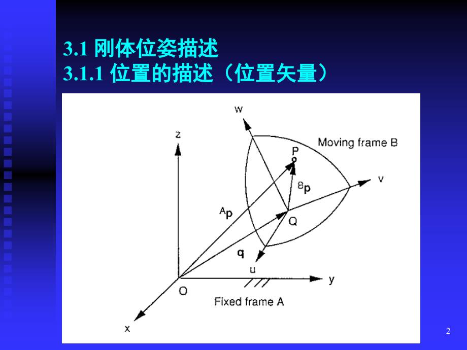 机器人学第三章_第2页