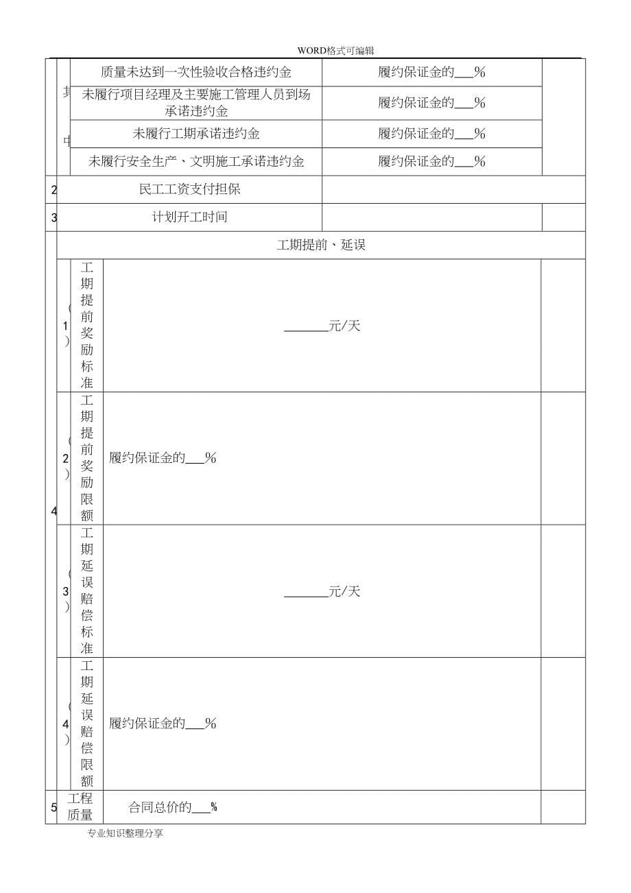(word完整版)2017年版招投标文件范本.docx_第5页