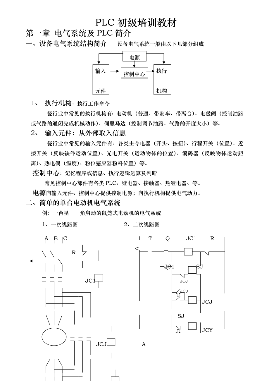 PLC欧姆龙资料编程入门初学者适用资料全_第1页