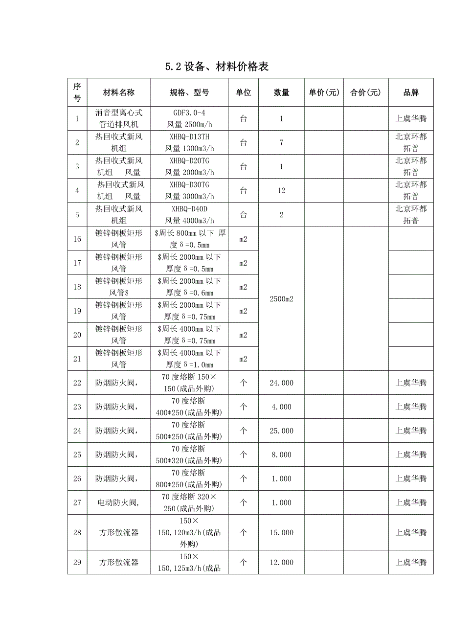 新风安装预算.doc_第1页