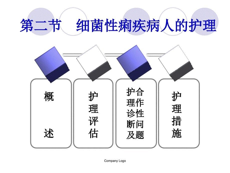 第二节细菌性痢疾病人的护理课件_第5页