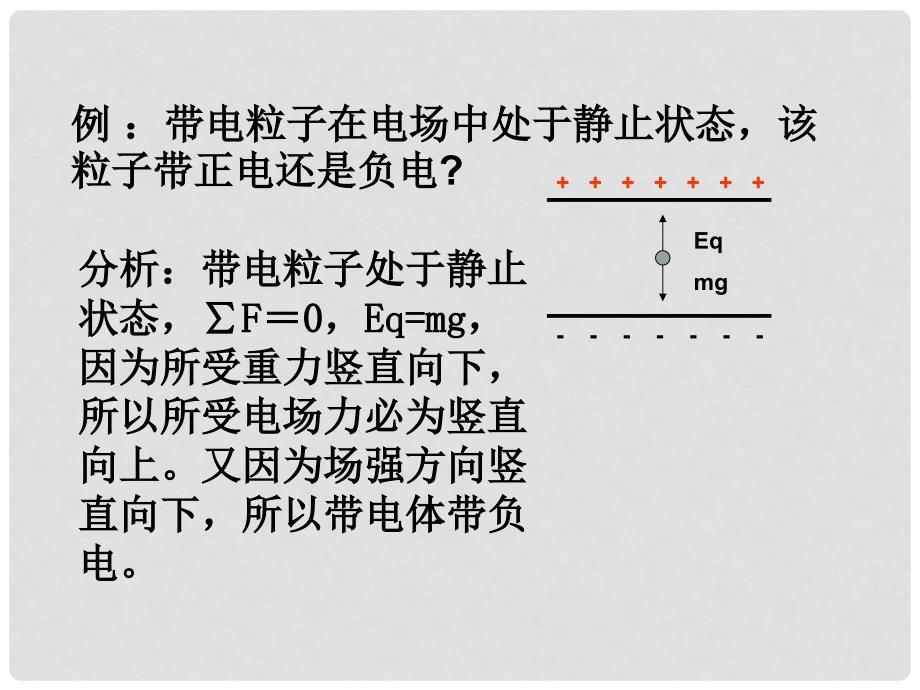 高中物理 第一章静电场第9节《带电粒子在电场中的运动》教学课件 新人教版选修31_第3页