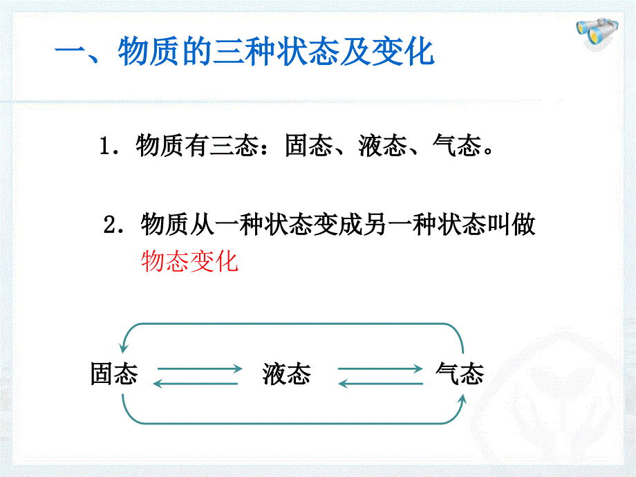 新人教版八年级物理上册---熔化和凝固课件_第2页