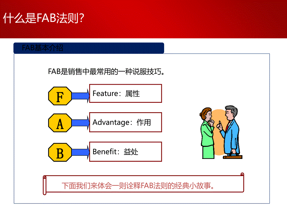 FAB销售法则及运用技巧(说服购买)_第3页