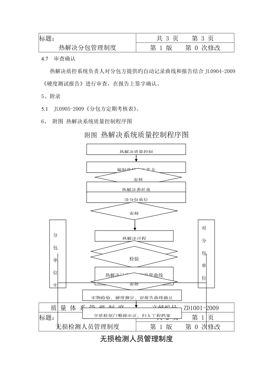 质量全新体系管理新版制度_第3页